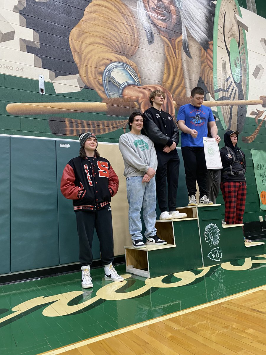 WB Wrestling tweet media