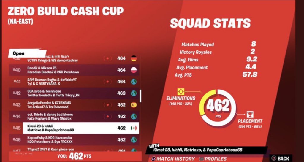 LFS west W/<a href="/Corvuszx/">Corvuszx</a> 
60kpr
900dll