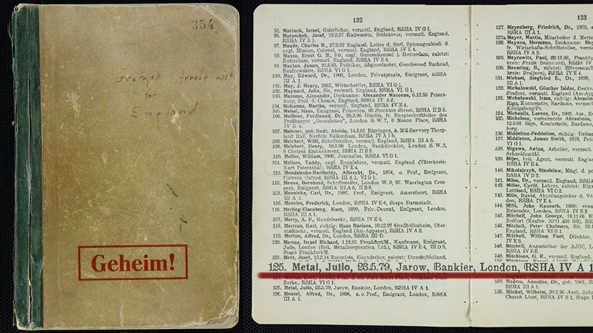 LossFoundProd's tweet photo. 1/6 The Gestapo had a list of nearly 3K people they would detain (read kill) if they’d invaded Britain #WWII. No. 125 in the 'Black Book' is my grandfather, Julio Metal #Polish #Jew who they mistakenly think is in #London. https://t.co/R7Kp0MehOu