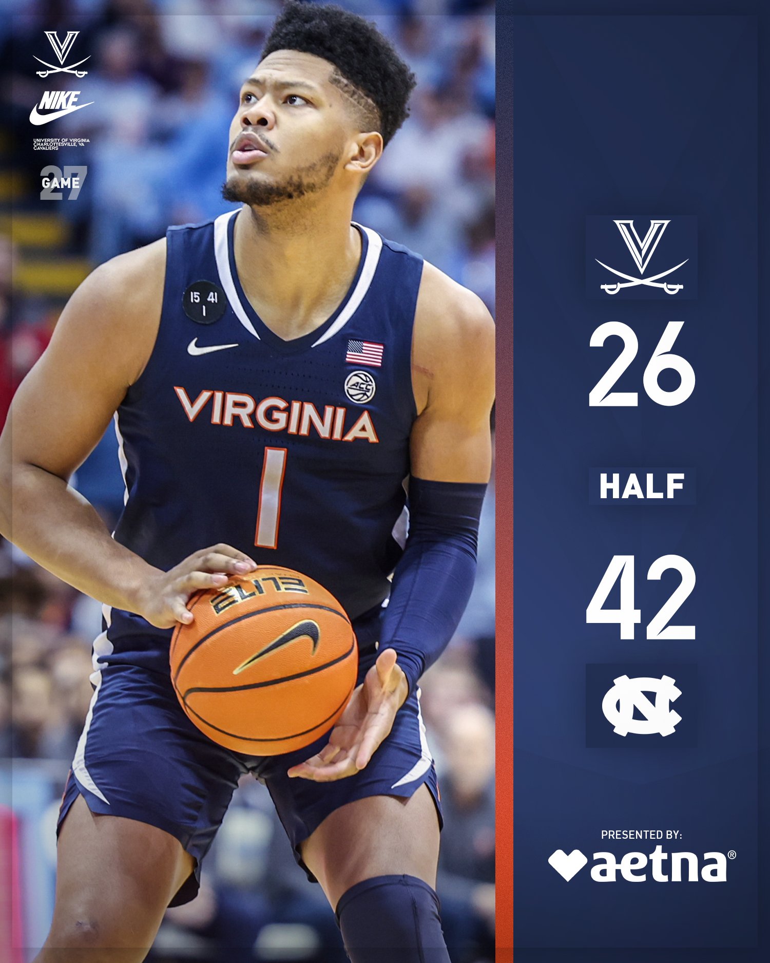 Uva basketball jersey clearance 15