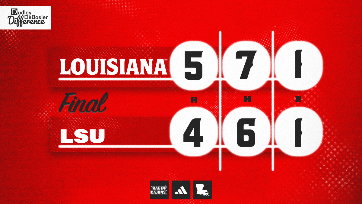 RaginCajunsSB's tweet photo. 📌 FINAL (at LSU)

☎️ Answered the call in Baton Rouge.

📊 https://t.co/egtUsLn4nY

#GeauxCajuns ⚜️ | @DudleyDeBosier https://t.co/2hPciCeSYO