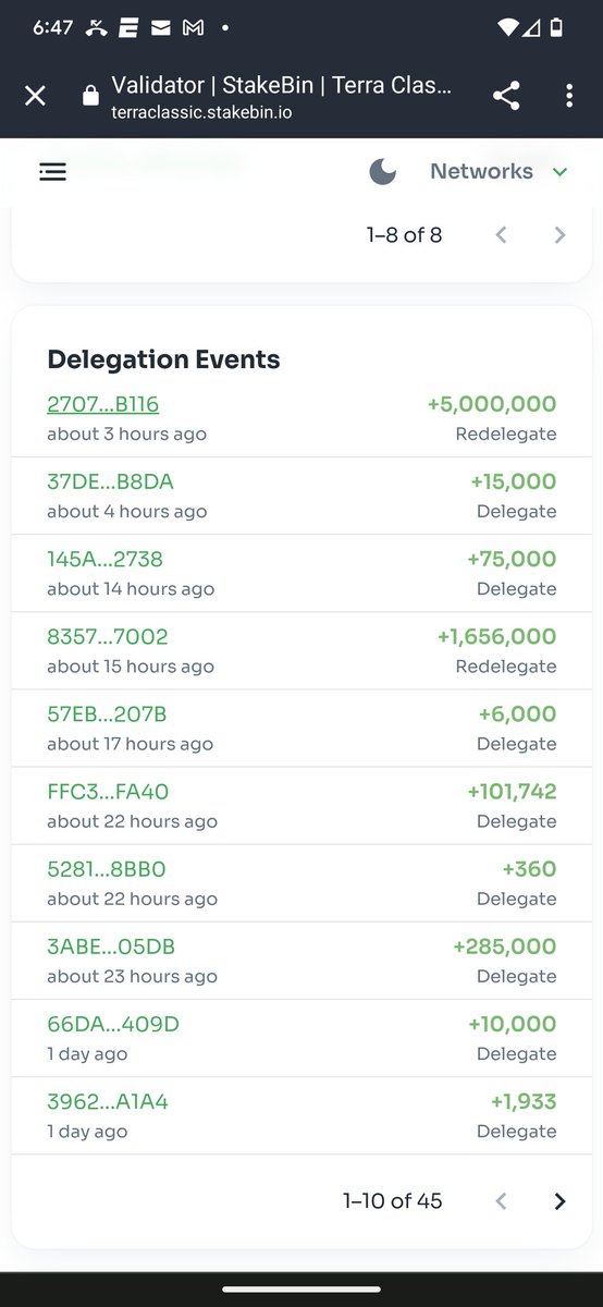 CommFirstLunc's tweet photo. In merely a few days...we are already ranked 88 on the validator list out of 130.  Thank you so much to all the delegators who selected us today.  We won't let you down!  Who's next to join us and support our education plan?  #lunc, #commfirstlunc, #wesupportbinance, #joinus https://t.co/55jIru7TY0