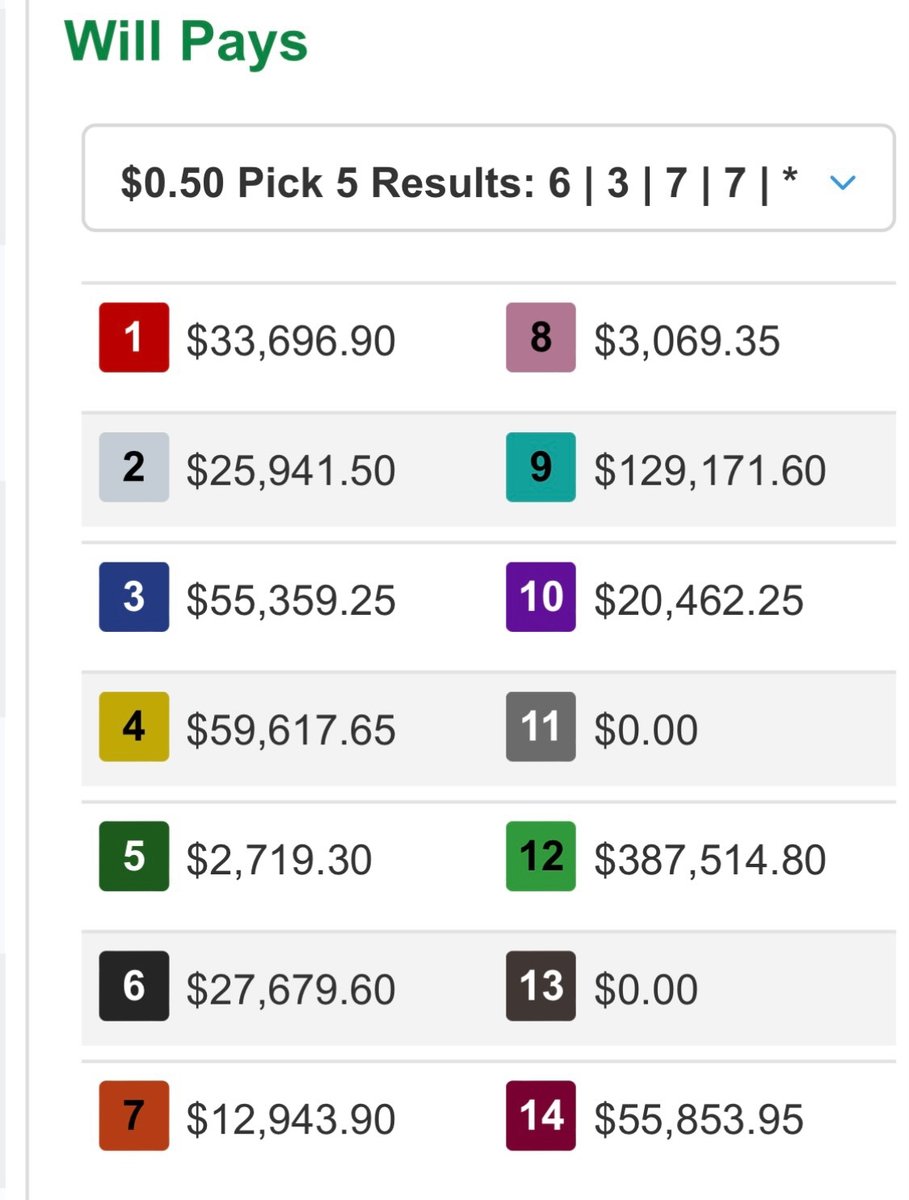 RacingDownWind's tweet image. Oaklawn Park:  Late Pick 5

I am Live to: 1,2,4,6,7,10,14

If your also Live, Good Luck 

@OaklawnRacing @TVG