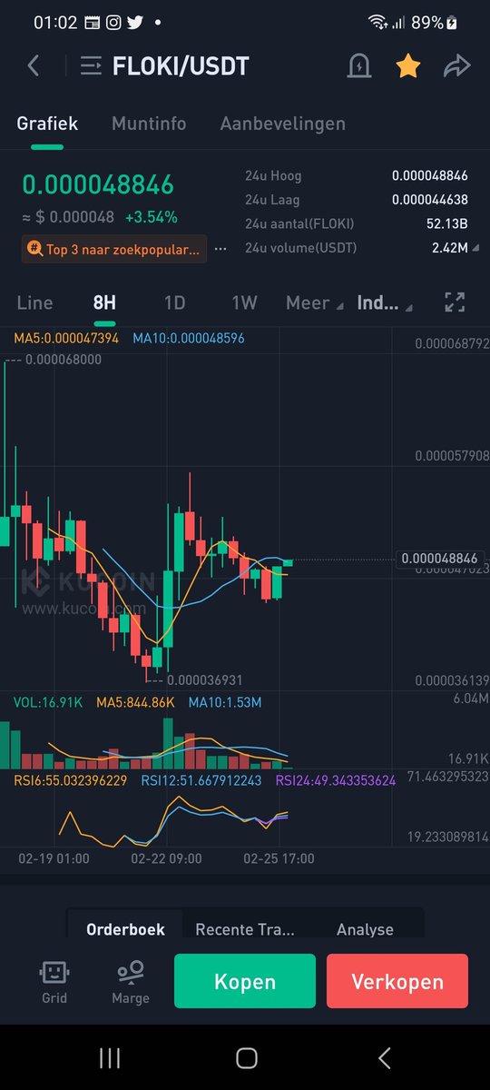 I say it again.. if you dont be a part of #floki <a href="/RealFlokiInu/">Floki</a> , your missing out... btc still down and floki just going up again.. peoples currency for life!!  #trusttheproject