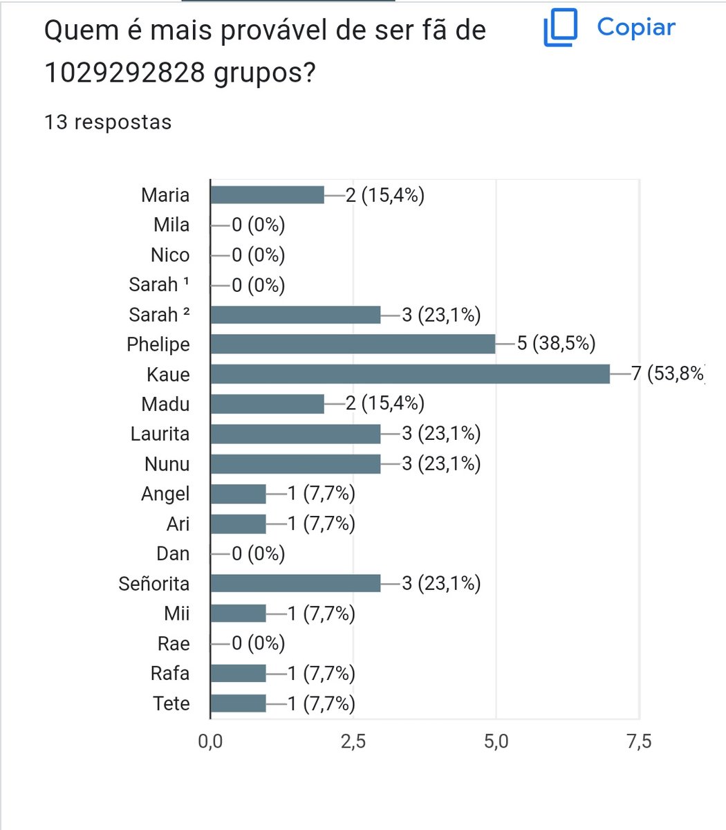 k-panelas squad 🍳 tweet media