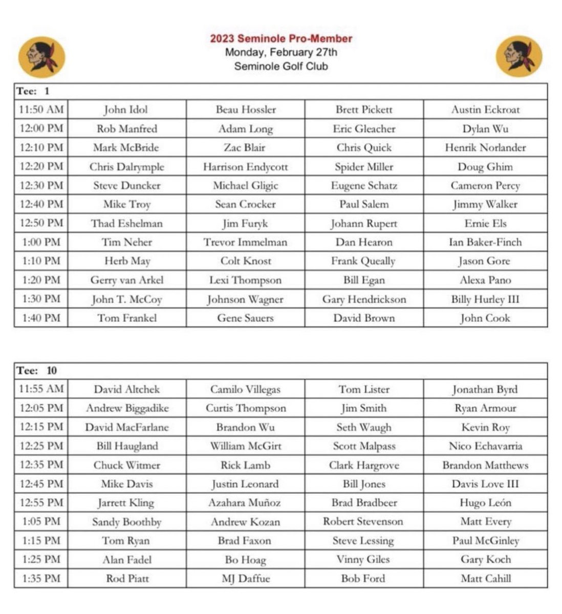NUCLRGOLF's tweet photo. 🚨LOL — The Seminole Pro-Member event on Monday has a better field than LIV Mayakoba and Honda. World #1 Jon Rahm among the pros teeing up. Note: LIV members banned from the festivities. (Via @the_fried_egg) https://t.co/K5ZmxJVl0B