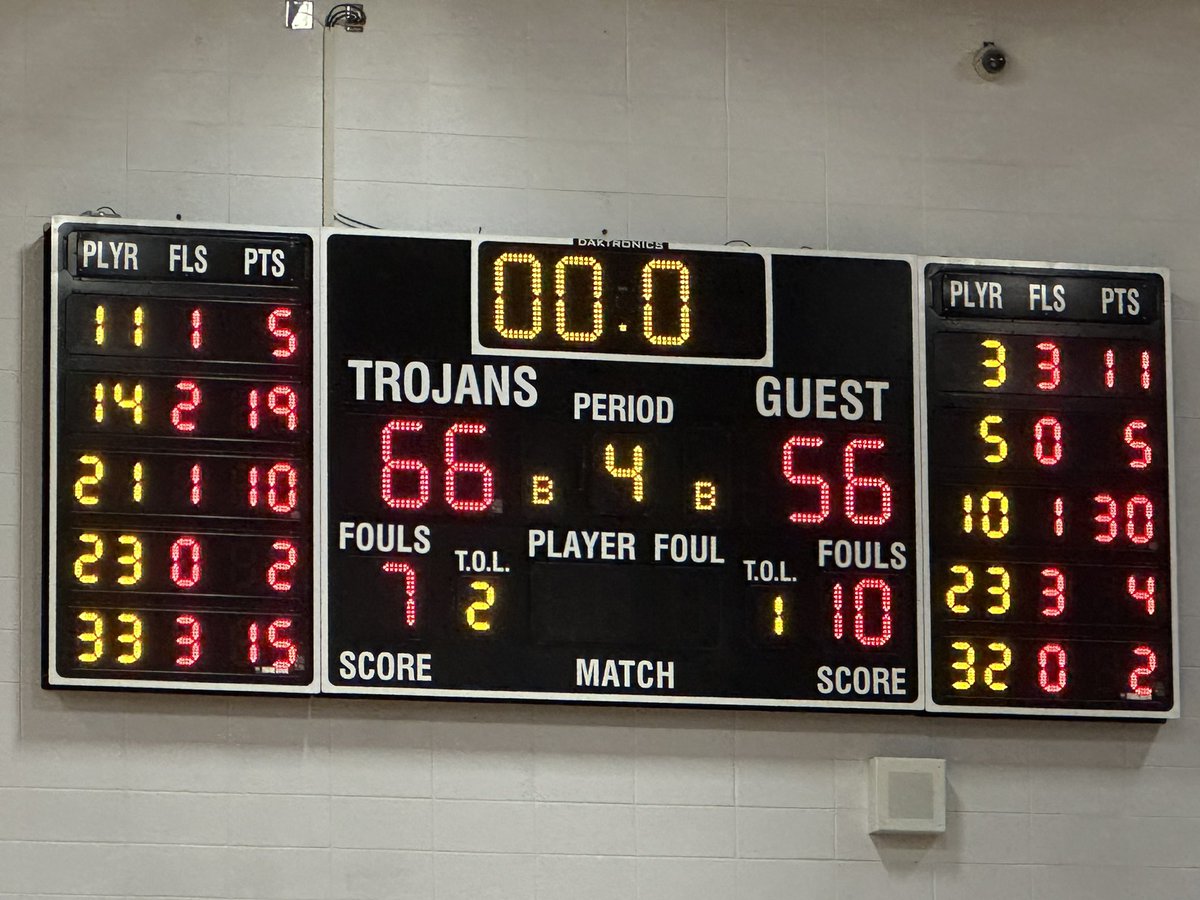 GoFairGrove.com tweet media