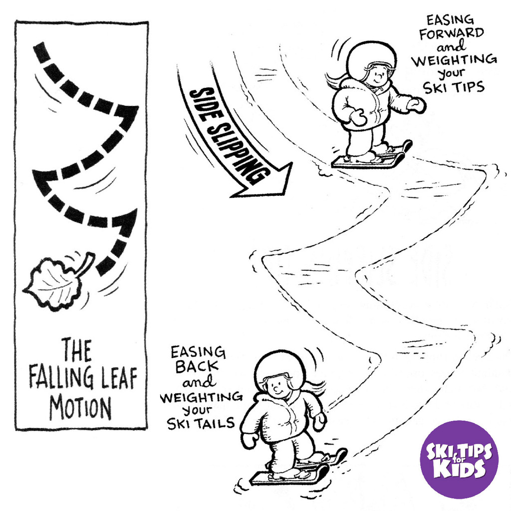 skitipsforkids's tweet photo. "The smooth slipping in this game is a great introduction to the skidding moves used in the beginner parallel turn. Not only that, but sometimes side slipping can get you out of trouble. Side slipping down a short steep section of slope may be all that's needed to get smooth… https://t.co/UWG5kO4LBr