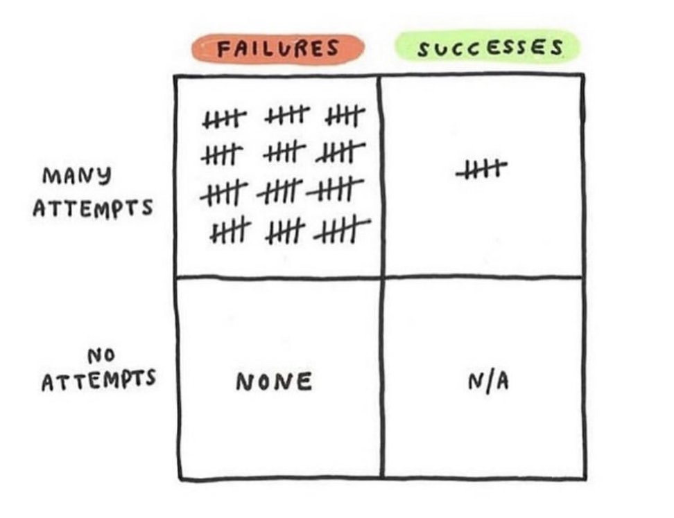 Justin Steffman (@justinsteffman) on Twitter photo 