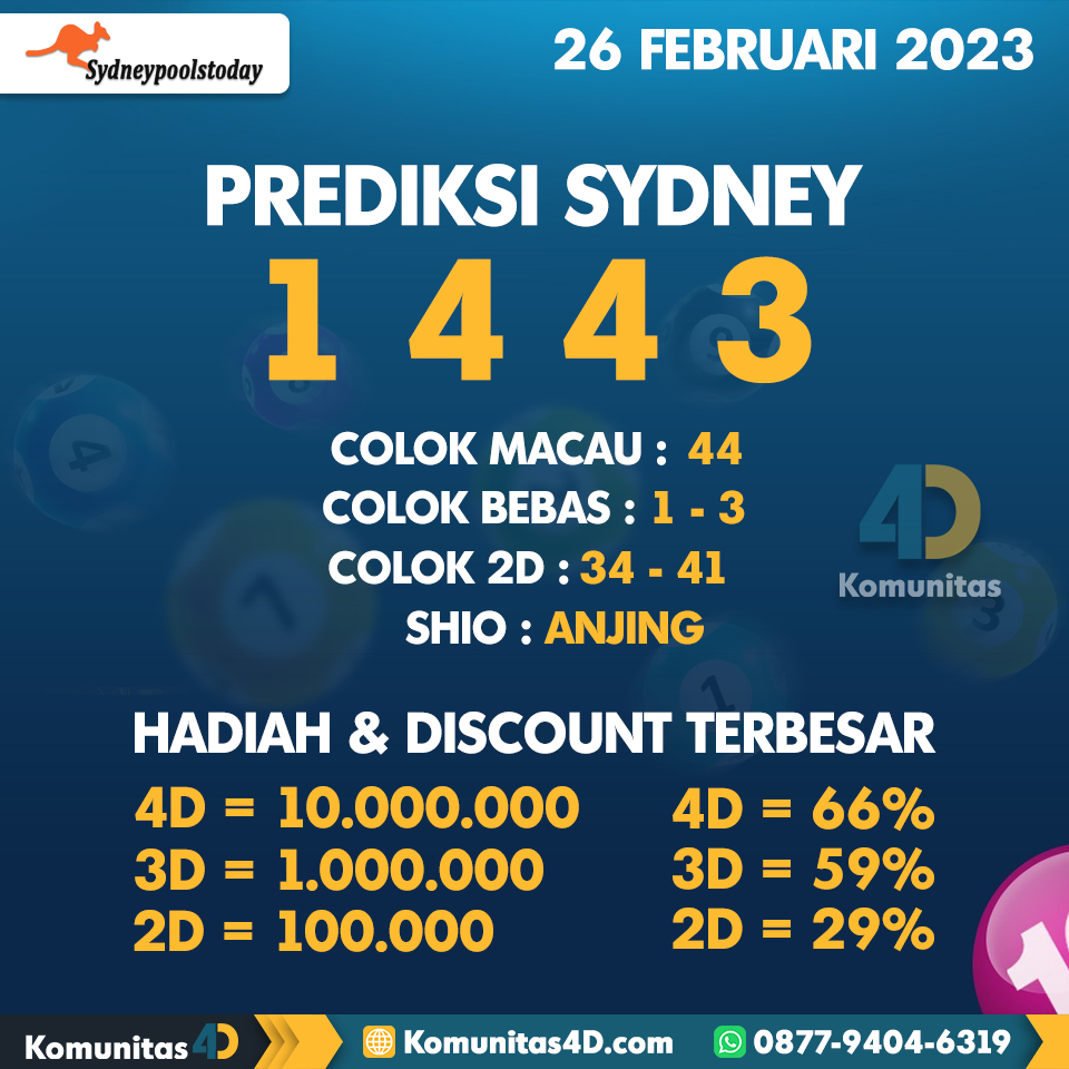 DKomunitas4's tweet photo. PREDIKSI SYDNEY 26 FEBRUARI 2023

Situs Komunitas4D Slot Games Gacor Dengan RTP Terbaik Dan Pasaran Togel Resmi Terlengkap
🔥 Hadiah Togel Terbesar IDR 10 JUTA
🔥 Bonus Slot Games 100%

📲 WA : 087794046319
🌐 https://t.co/ZvFMcz9KiM

#komunitas4d #slotgacor #bandarjuditogel https://t.co/ocBHfZd9wM