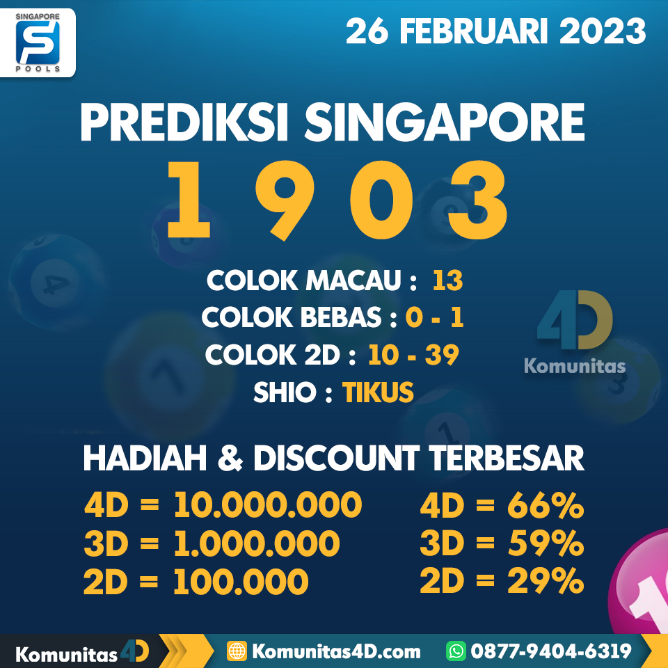 DKomunitas4's tweet photo. PREDIKSI SINGAPORE 26 FEBRUARI 2023

Situs Komunitas4D Slot Games Gacor Dengan RTP Terbaik Dan Pasaran Togel Resmi Terlengkap
🔥 Hadiah Togel Terbesar IDR 10 JUTA
🔥 Bonus Slot Games 100%

📲 WA : 087794046319
🌐 https://t.co/ZvFMcz9KiM

#komunitas4d #slotgacor #bandarjuditogel https://t.co/TZ5P5R6VR5