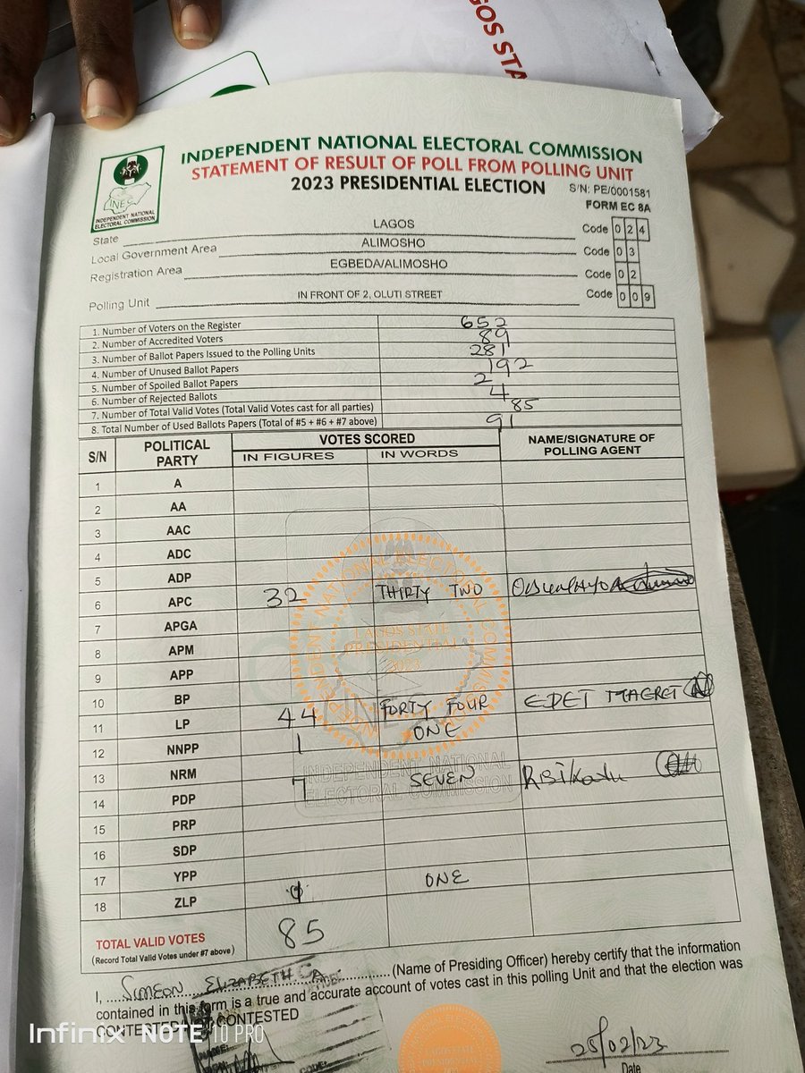 @DavidHundeyin @NgLabour @inecnigeria My own polling unit

#LAGOSELECTION2023

ALIMOSHO

2 OLOTI CLOSE

PU009