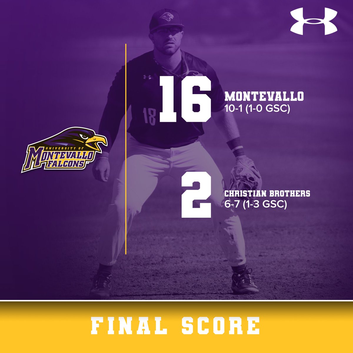 🚨 #FALCONSWIN 🚨

<a href="/UMoTownBaseball/">Montevallo Baseball</a> wins its first <a href="/GulfSouth/">Gulf South Conference</a> contest of the season in dominant fashion with a 16-2 win over CBU 😎

📰 bit.ly/3KDDqLJ

#RiseAbove