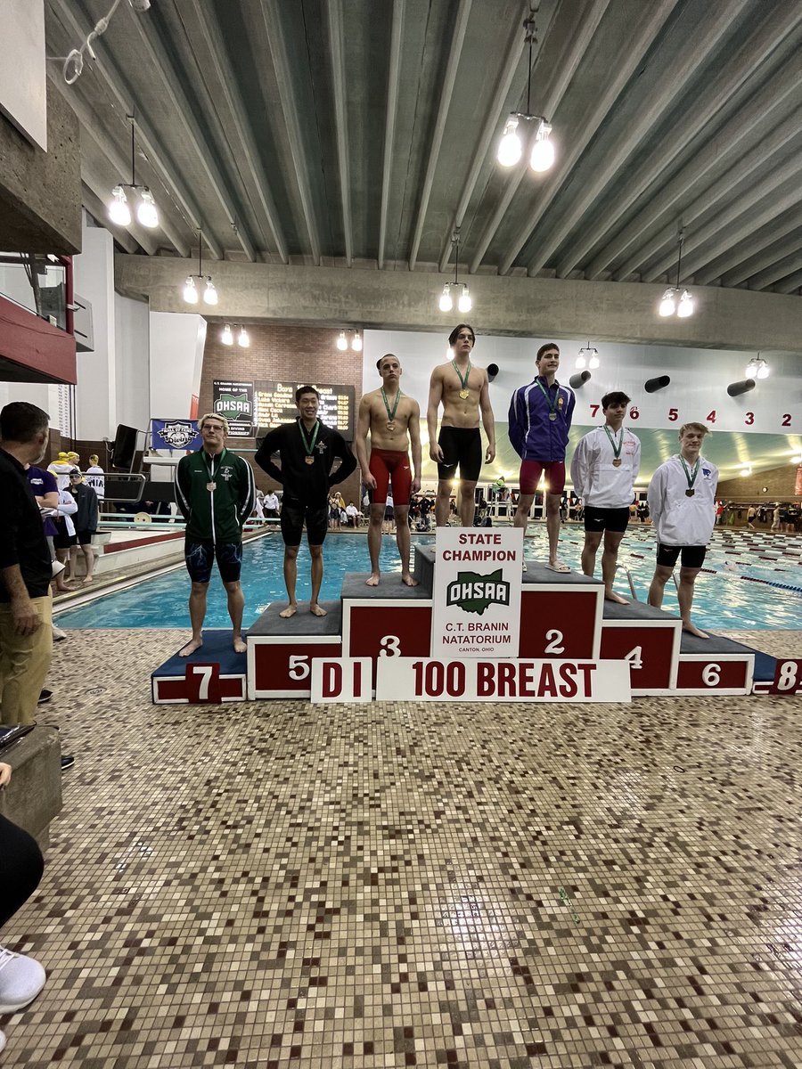 JeromeSwimming's tweet photo. Andy Lu takes 5th in the 100 Breast and Luke takes 11th! https://t.co/SDd6CDjwAu