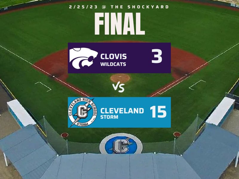 ClevelandStormBaseball tweet media