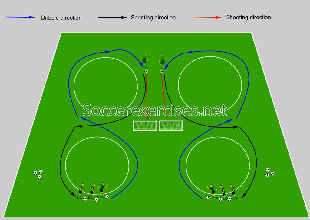 soccerexercises's tweet photo. Watch our animation of the Sprinting and scoring around the circle on our youtube channel: https://t.co/c2mJGiBjJ2
#soccer #football #futbol #voetbal #exercises #soccerexercises #workout #sports #fussball #fitness #training #coach #trainingsessions #footballexercises #fcbarcelona https://t.co/FXi5lJwFGS