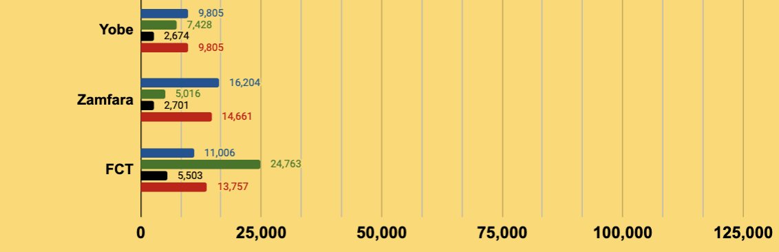 IkeGod_'s tweet image. 2/