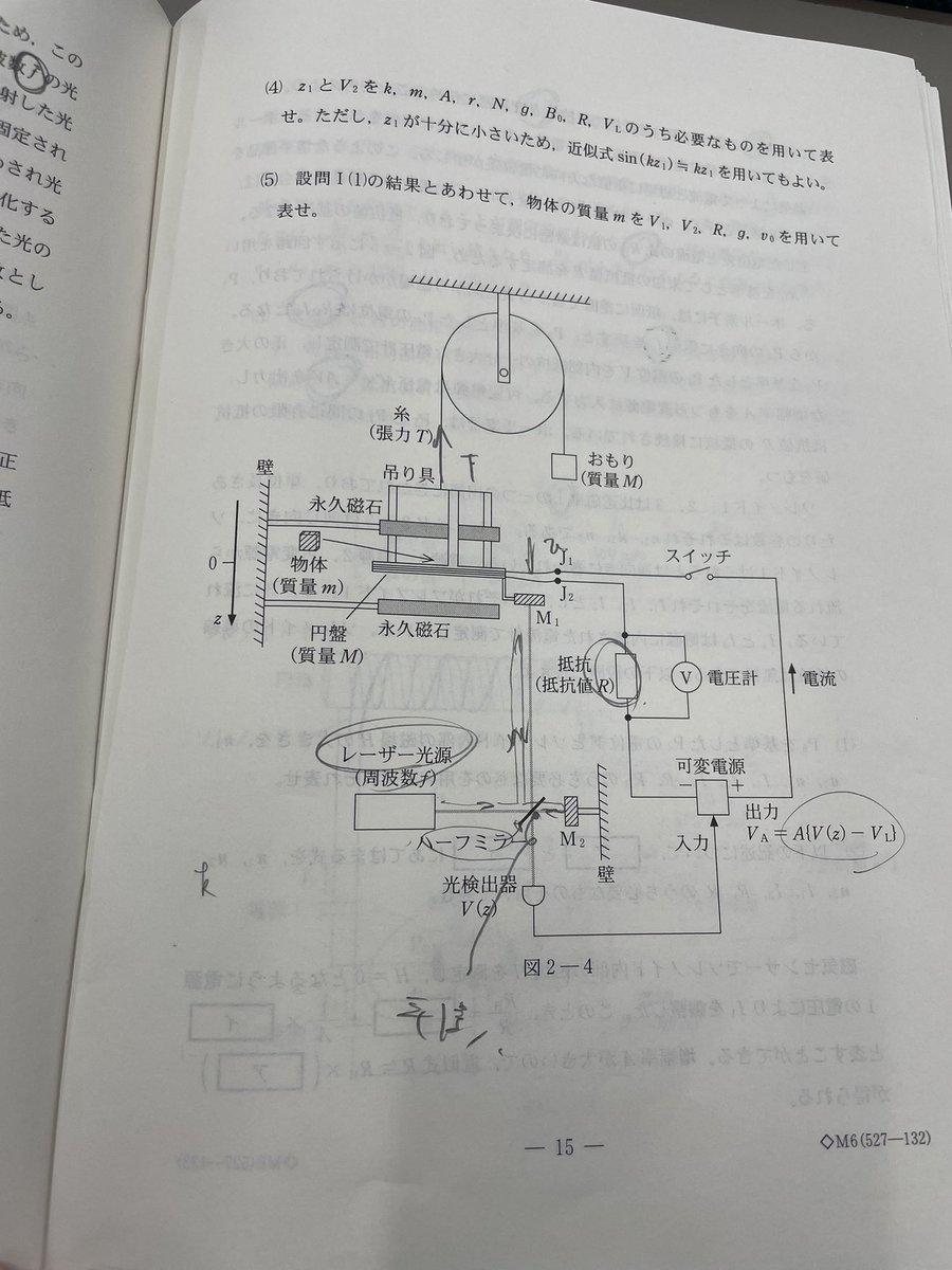 今年の東大物理「ぼくのかんがえたさいきょうのもんだい」