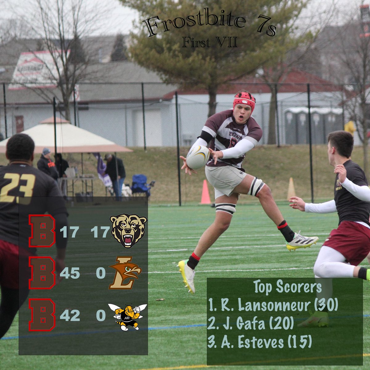 brownurugby's tweet photo. Positive starts for both teams on day one of Frostbite 7s! https://t.co/wjw9MAn3jx