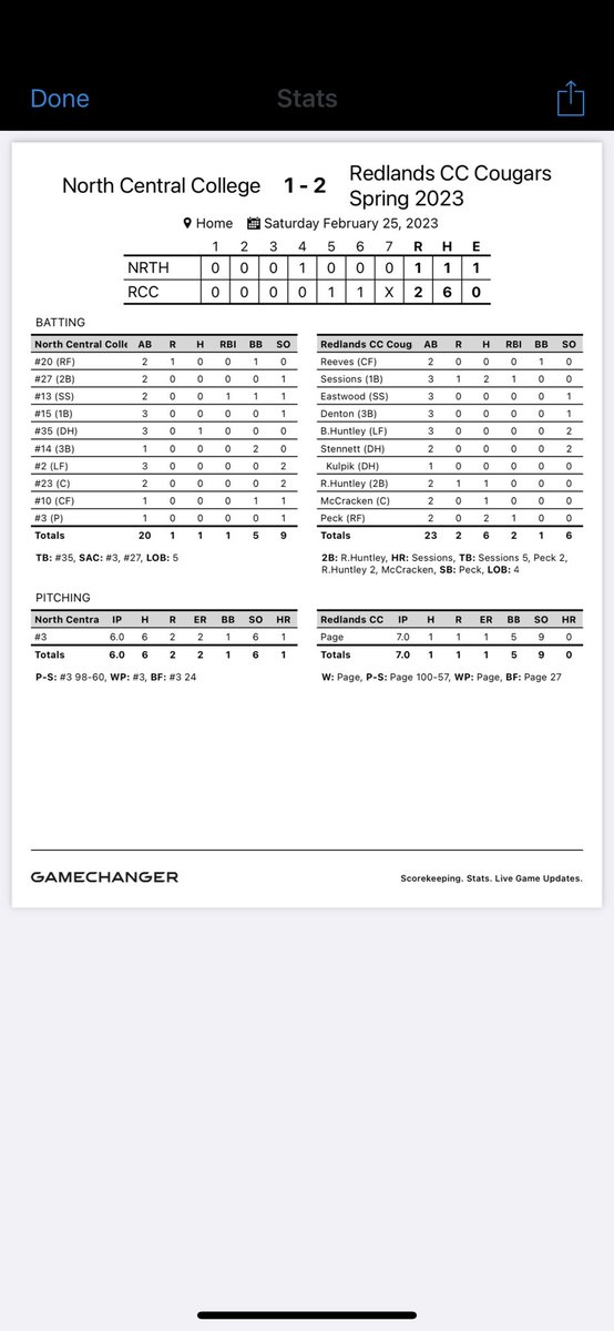 Redlands Cougars Athletics tweet media
