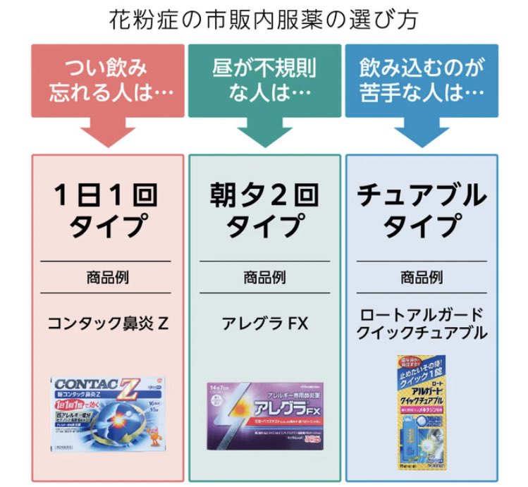 硬度3.5 on X: 硬度3.5 on X: