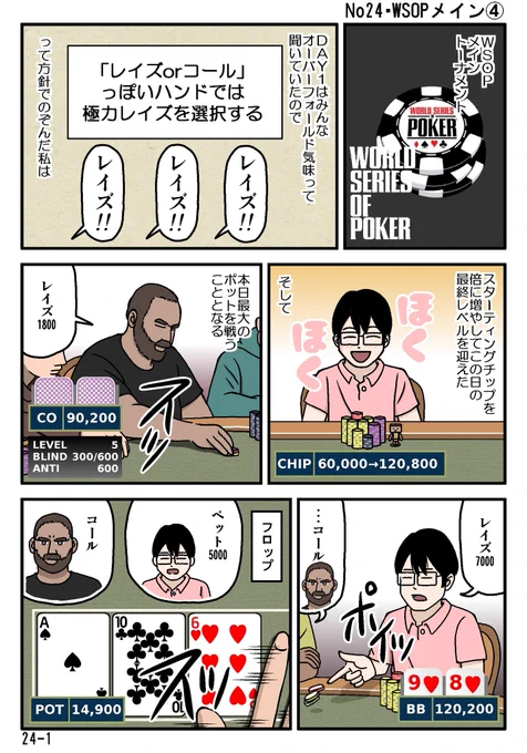 【第24話・WSOPメイン④】

◉ポーカークイズ◉
ないと思っていても
案外あるものってな～んだ? 