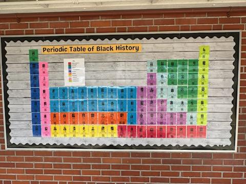 Naomi Frierson (@nsfrierson) on Twitter photo Black History Month + Science go together like PB&J! Our Periodic Table of Black History, features a myriad of prominent Black figures! QR codes link to info sites about the person. The kids have had a great time learning about new people! <a href="/TTETigers/">TempleTerraceElem</a> <a href="/WeAreHAEST/">HAEST</a> <a href="/MrsCochol/">Ashley Kay Cochol</a> Black History Month + Science go together like PB&J! Our Periodic Table of Black History, features a myriad of prominent Black figures! QR codes link to info sites about the person. The kids have had a great time learning about new people! <a href="/TTETigers/">TempleTerraceElem</a> <a href="/WeAreHAEST/">HAEST</a> <a href="/MrsCochol/">Ashley Kay Cochol</a>