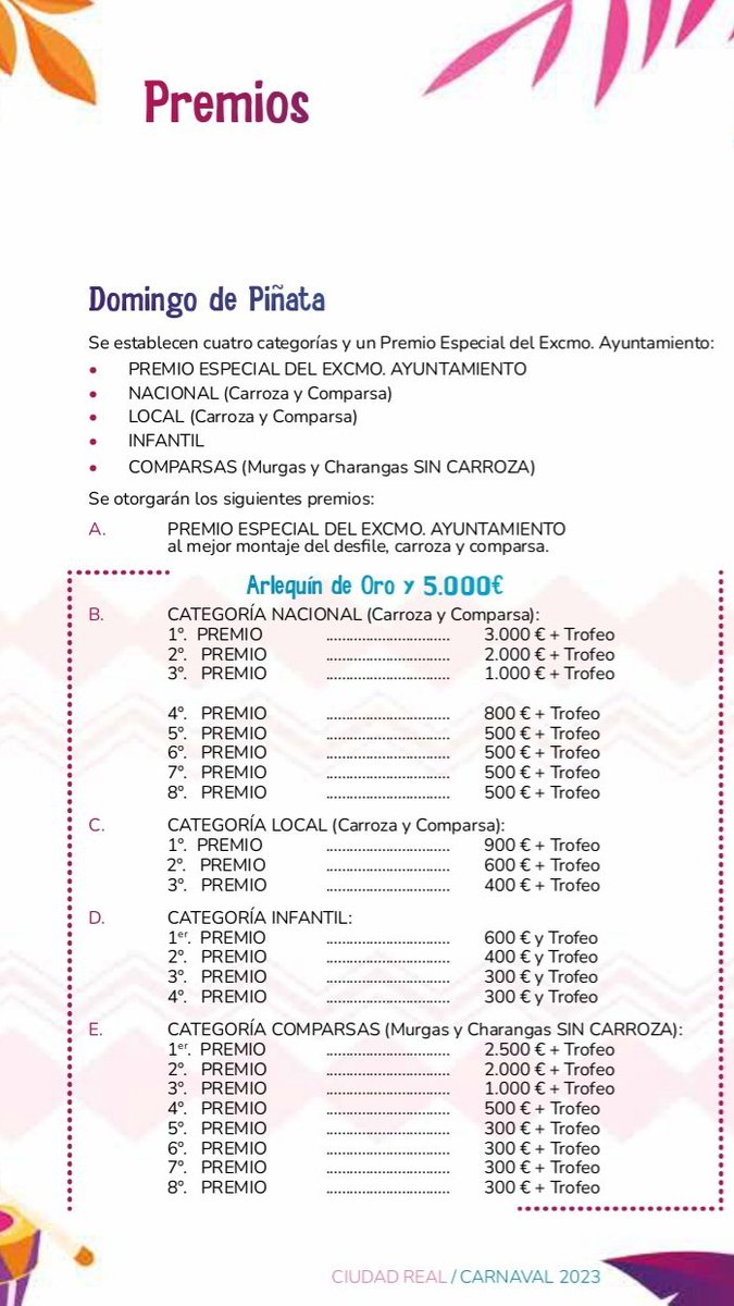 🎭  Domingo de Piñata 2023

🕚 11:00h. Inicio del recorrido

🕠 17:30h. Entrega de premios

➡️ Itinerario: es.wikiloc.com/rutas-a-pie/do…

➡️ Votaciones: turismo.ciudadreal.es/votaciones-dom…