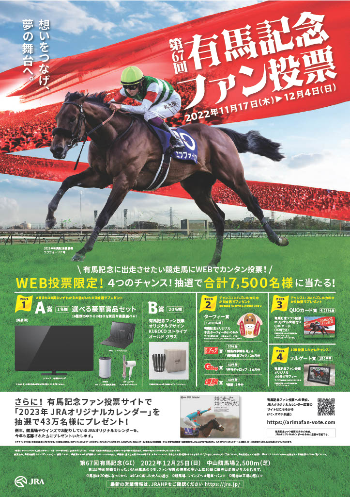 nori_nak's tweet image. 有馬記念ファン投票の景品がまさかの当選🎉
(´･ω･｀)v
#有馬記念2022