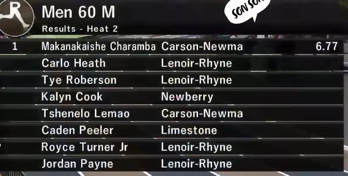 LD55HSTrack's tweet photo. Great to see Raider Alum @KingTye01 doing his thing on the collegiate level @LRBearsFootball on the track. @SAC_Athletics #ProundCoach https://t.co/HrI2zkQYjh