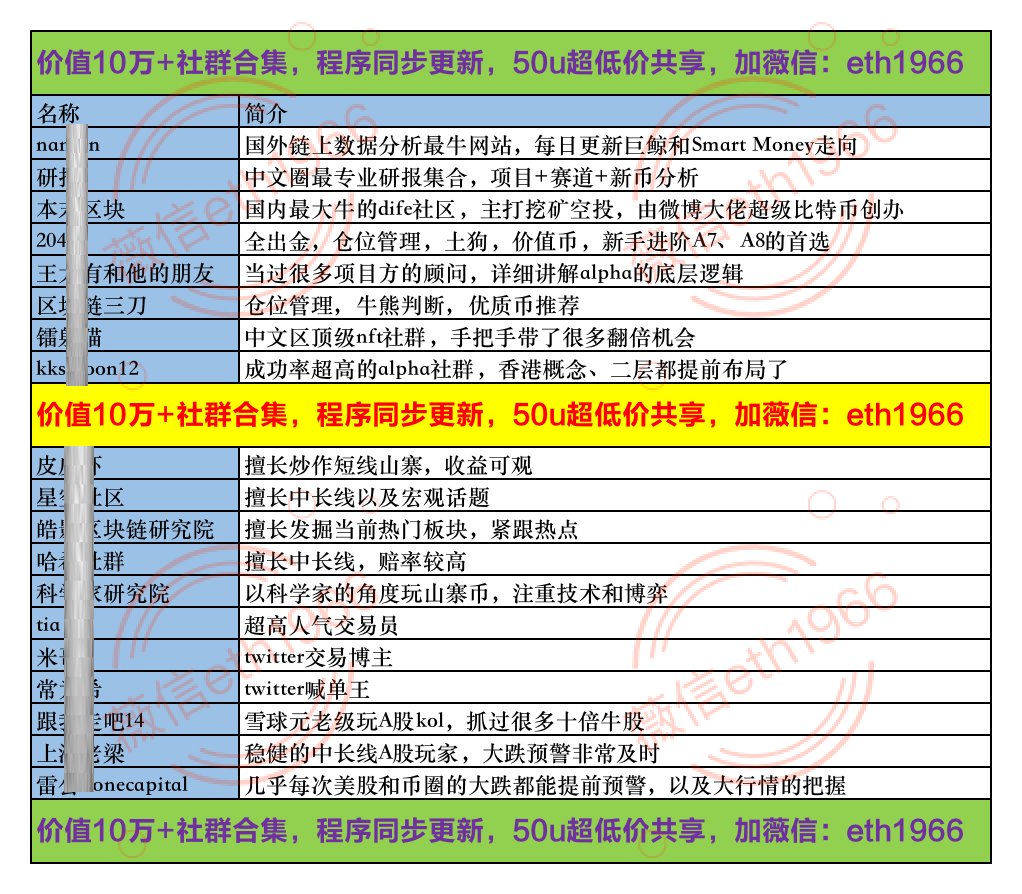 8862stone's tweet photo. @BTCdayu 敢公开提前喊单已经比大部分kol厉害了 https://t.co/6ftOHXEyfd