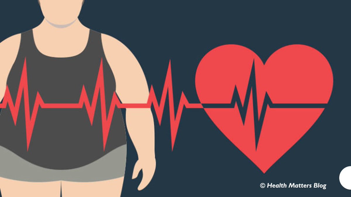 Hlth_matters's tweet photo. #Obesity is a serious health issue that affects millions of people around the world. It is characterized by excessive body fat that increases the risk of various health problems, including #heart_disease, #diabetes, and certain types of #cancer. 
https://t.co/XF95qc5ssj https://t.co/a4wS15DX3i