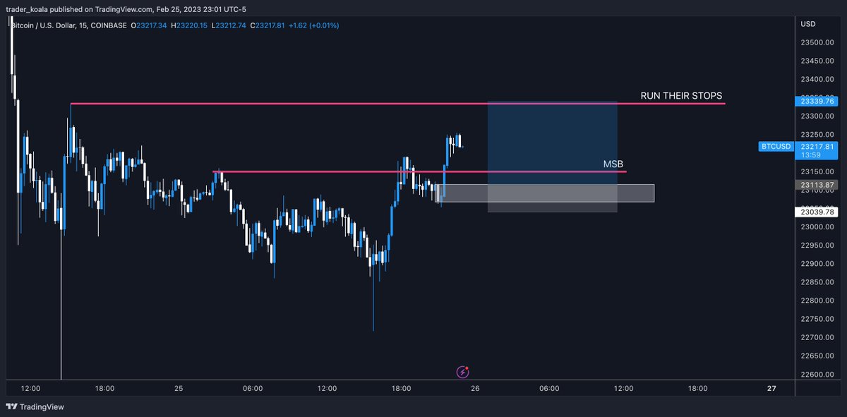 Trader Koala tweet media