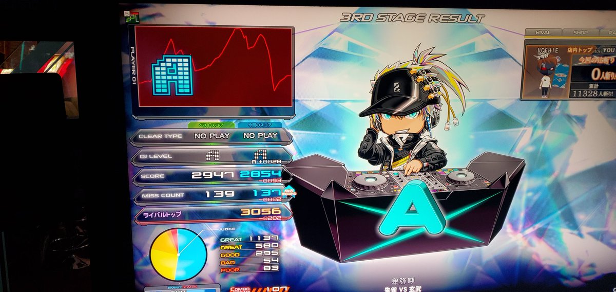 Аманэко tweet media