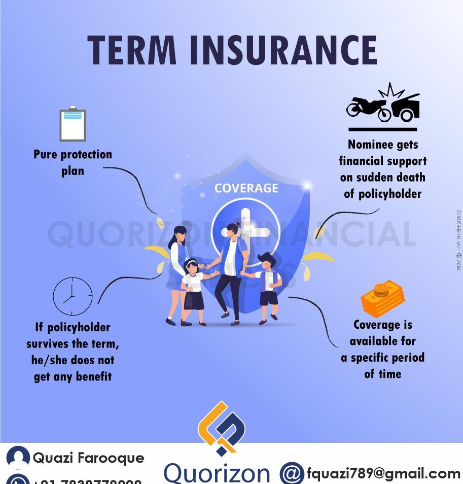 #termplan  #termInsuranace #insurance