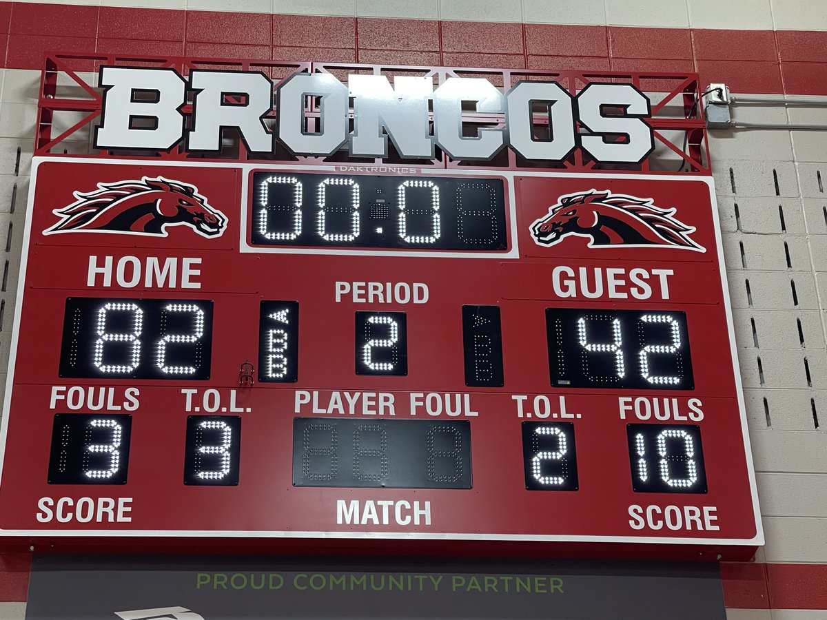 Go Broncos! (@ughs_girlsbball) on Twitter photo 🚨🚨 Regional Champs!!! 🚨🚨
Congratulations to <a href="/UGHSBroncos/">Union Grove UHS</a> Girls🏀team on winning the 2022-23 Regional Championship. <a href="/SophiaRampulla/">Sophia Rampulla</a> led all scores with 24 points and became Union Grove's All-Time leading scorer!!!
#hardworkpaysoff 🚨🚨 Regional Champs!!! 🚨🚨
Congratulations to <a href="/UGHSBroncos/">Union Grove UHS</a> Girls🏀team on winning the 2022-23 Regional Championship. <a href="/SophiaRampulla/">Sophia Rampulla</a> led all scores with 24 points and became Union Grove's All-Time leading scorer!!!
#hardworkpaysoff