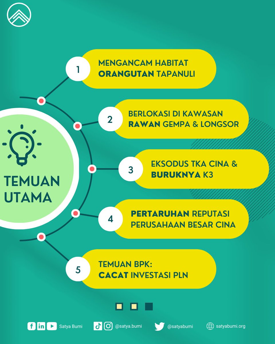 satyabumi's tweet photo. Penasaran apa saja sih yang jadi MASALAH dari proyek PLTA Batang Toru di Sumatera Utara? Bahkan sampai dilakukannya kolaborasi liputan investigasi oleh beberapa media nasional.
Simak rangkumannya berikut ini. Akan kita bahas satu per satu selama sepekan ke depan.
#savebatangtoru https://t.co/Td2pGwndz0