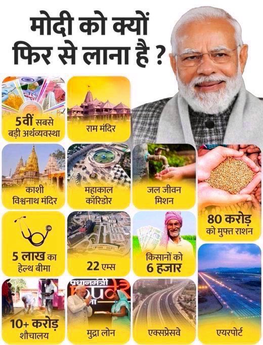 venkatesh kanike 🇮🇳 tweet media