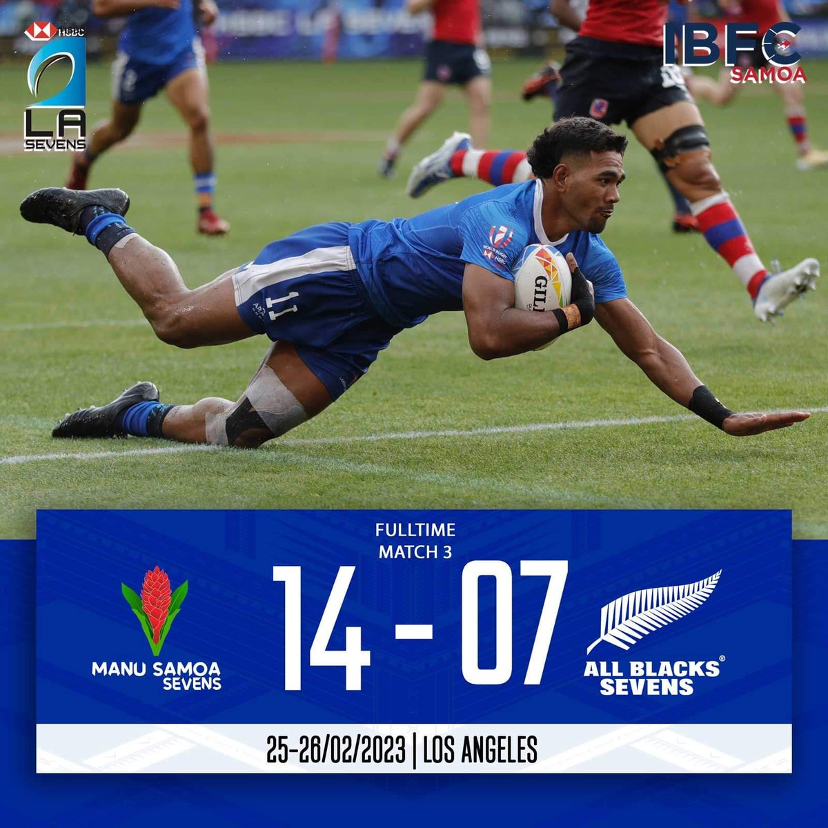 #LA7s Update
We end Day 1 on a high topping the pool and a close win over @nzsevens 

Cup Quarterfinals tomorrow morning against Argentina. 

Fa'afetai mo lau tapuaiga Samoa! 

#WeAreManuSamoa | #HSBC7s
