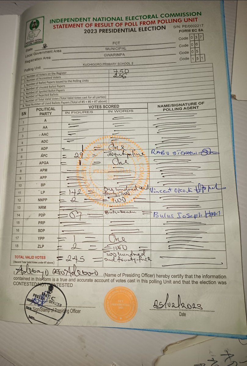 OguduAloysius's tweet photo. Freedom is POssible
Freedom is Here

ObiIsHere
Obi Wins Big!!!!! in my area KUCHINGORO Airport Road FCT

#2023verdict #Nigeriandecides2023 My Vote counts North LP  #ObiWon
Obasanjo, Rigging, Zamfara, Labour Party, Benue, Delta State, Kogi, Yahaya Bello, Plateau, Sokoto, https://t.co/c4i5KxVEaa