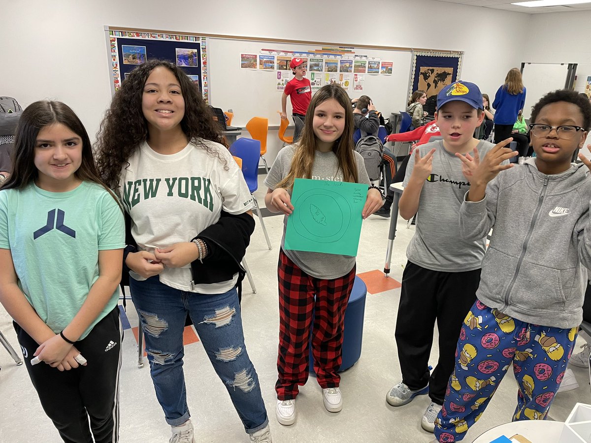 Mrs_MathewsNPMS's tweet photo. City-states from 6th hour 🤩 #NPMSGrizzlies https://t.co/45yggJqDTh