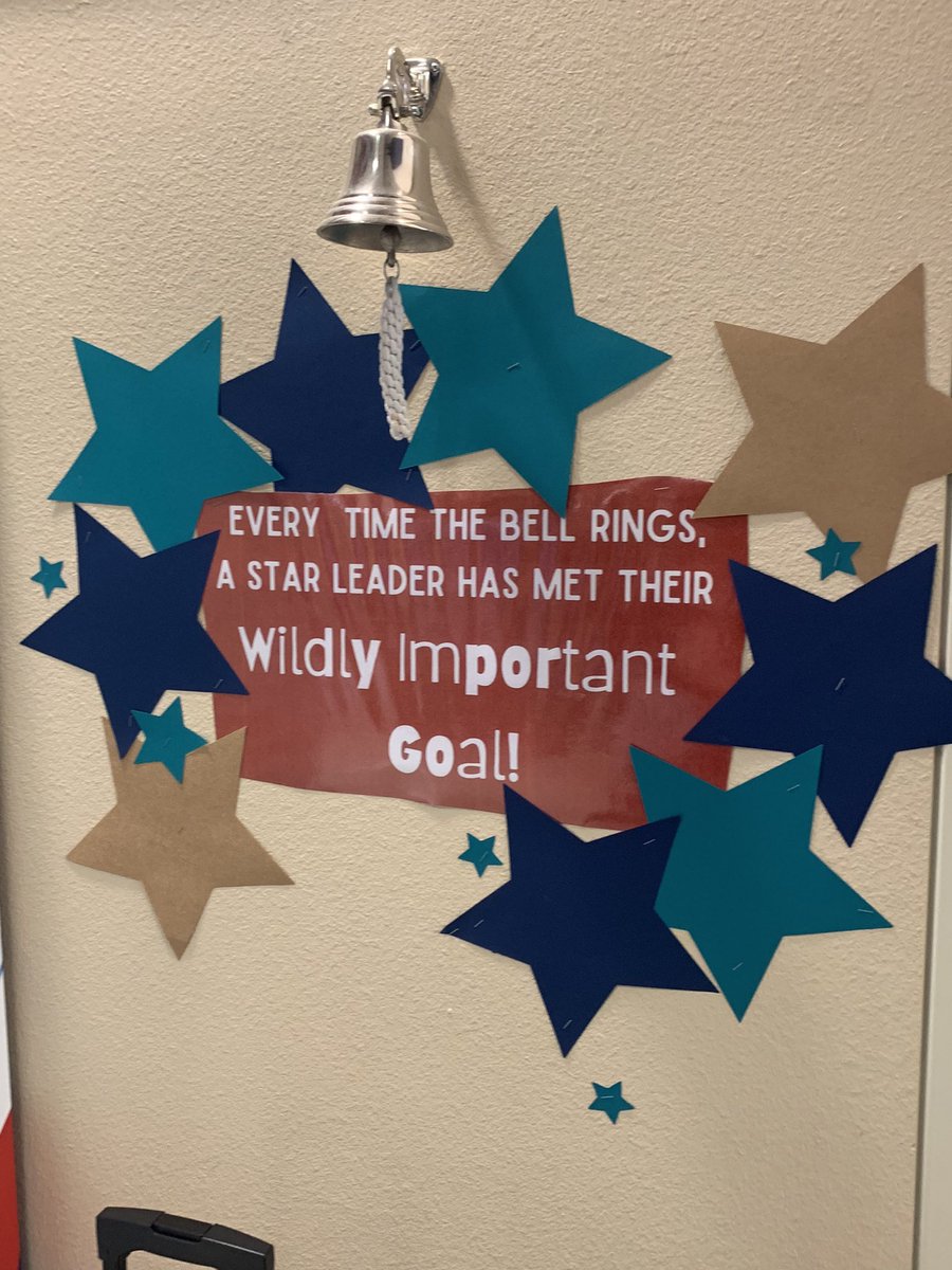 WSESTheatre's tweet photo. Loved experiencing the phenomenal @TheLeaderinMe conference with my @WSESWildcats family this week. Everything was amazing, but I loved the keynote speakers and the school tour most!  A huge thank you to @amyjoerb for sharing this opportunity. It’s a game changer! 💜💚🐾 https://t.co/MUbXSW8YNY