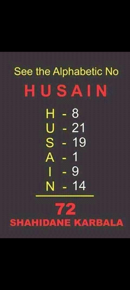 See what a hidden answer is in Husain name Mashah Allah
#hussainmanimegalai 
#husain_basyaiban