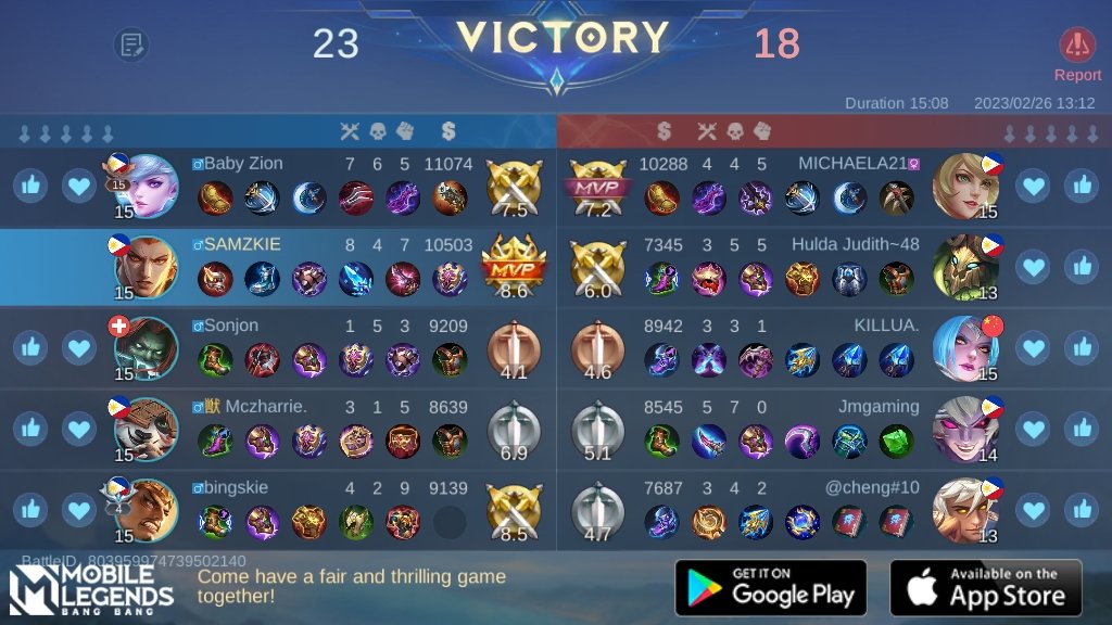 jspnerizon's tweet photo. Come join my Squad, Let us face off against the world's best MOBA players together!
https://t.co/rNwkkfMIxy https://t.co/tHRsqaLFKV