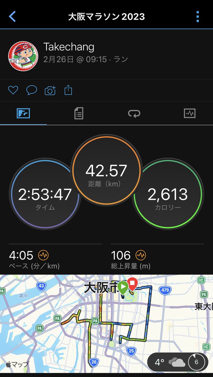 TakechangLegacy's tweet photo. 大阪マラソン2023
2時間53分47秒
2ndベスト＆5年ぶりのサブ55でした(*´◒`*)やったぜ！いやぁやっぱり大阪の街はテンション上がる( ⁼̴̶̤̀ω⁼̴̶̤́ )途中PB更新やサブエガも夢見たけど、30km以降はずっと両ハムが攣る寸前でペースを落とすしかなかった(›´ω`‹ )流石にマラソンはそこまで甘くない https://t.co/yYBnDfTnJV