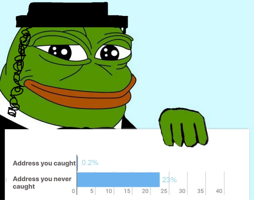 重生之邪修交易Ash by Ashdata tweet media