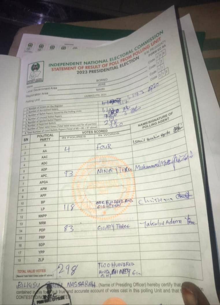 VictorIsrael_'s tweet photo. When Peter Obi said “They say Borno is the most unsafe place in Nigeria, I said I’ll go there because Nigerians live there and I must share in their pain”

People of Borno said: https://t.co/FagiktF0wH