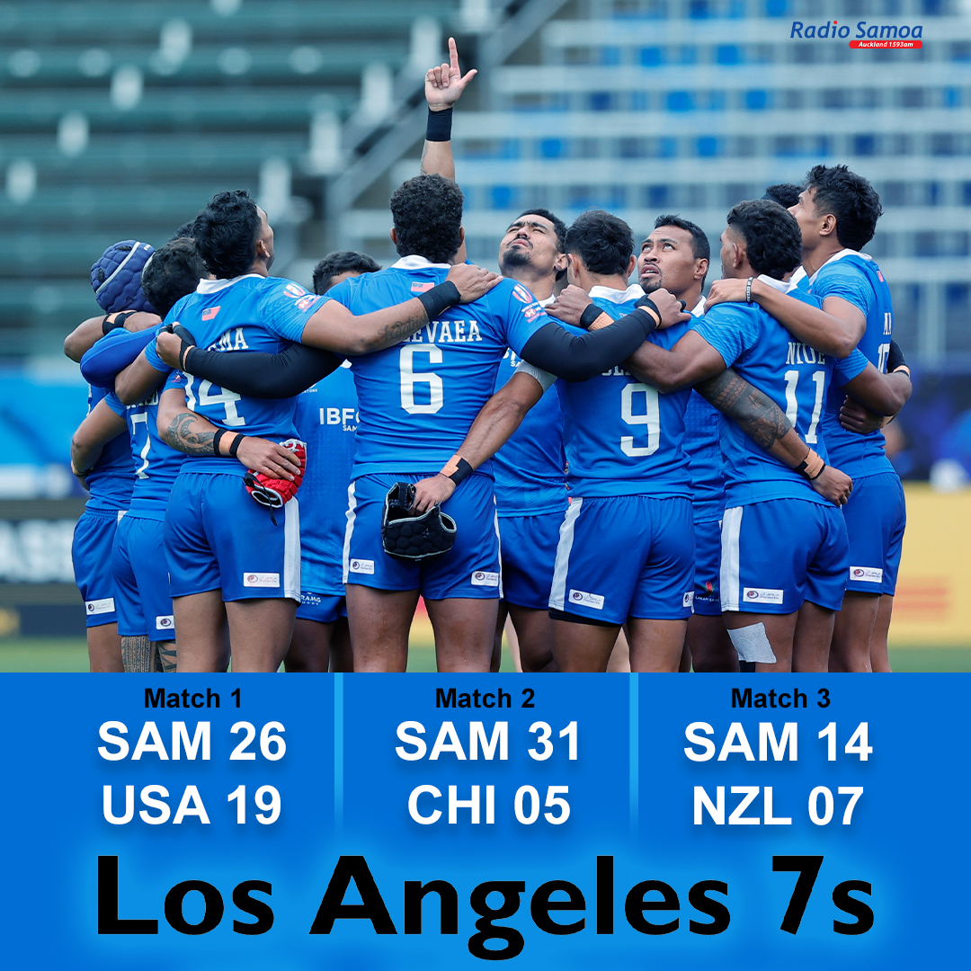 RadioSamoa's tweet photo. Manu Samoa 7s top Pool A at the Los Angeles 7s. Samoa go on to face Argentina in the Cup Quarter Finals. #GoManuโจโจ #ManuSamoa7s https://t.co/QbipdnZIQf