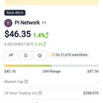 Photo by PiNetwork Pi Coin Crypto earn'FREEMining (@PPinetwork)