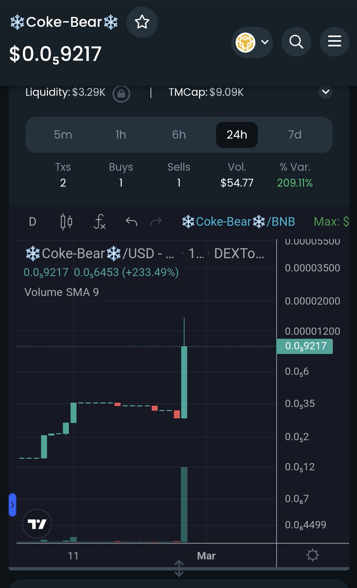 <a href="/Coke_Bear_BSC/">Cocaine Bear AKA ❄️Coke-Bear❄️ (❄️Coke-Bear) BSC</a> on the move #CocaineBear #ElonMusk <a href="/elonmusk/">Elon Musk</a>